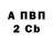 Альфа ПВП крисы CK kaban666sc